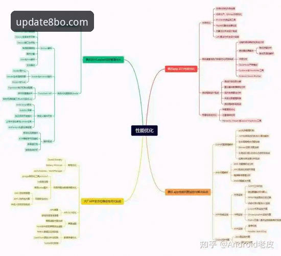 资深技术评测员分享8博体育官方APP使用心得：从下载到流畅体验的全流程解析